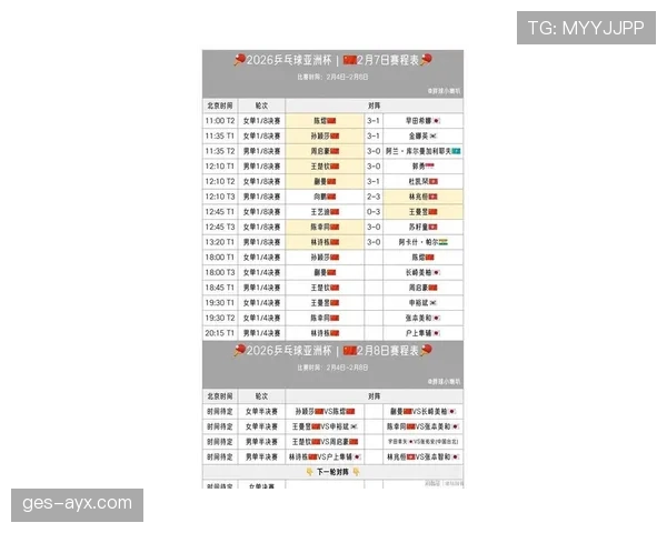 亚洲杯新规发布：最新赛制与参赛规则变化
